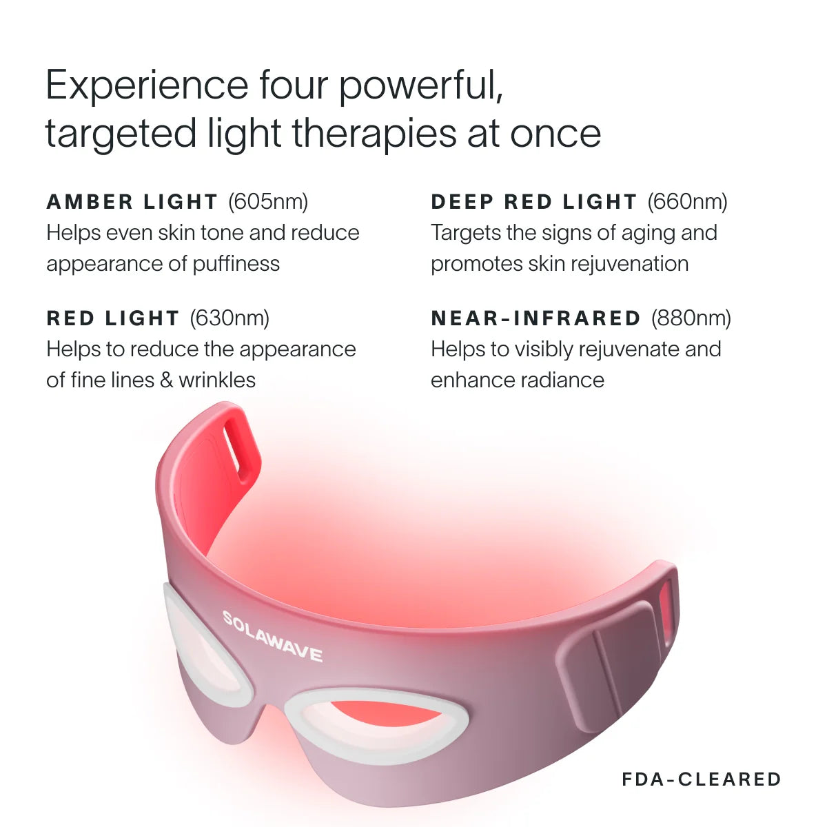 Radiant Renewal Eye Recovery Pro