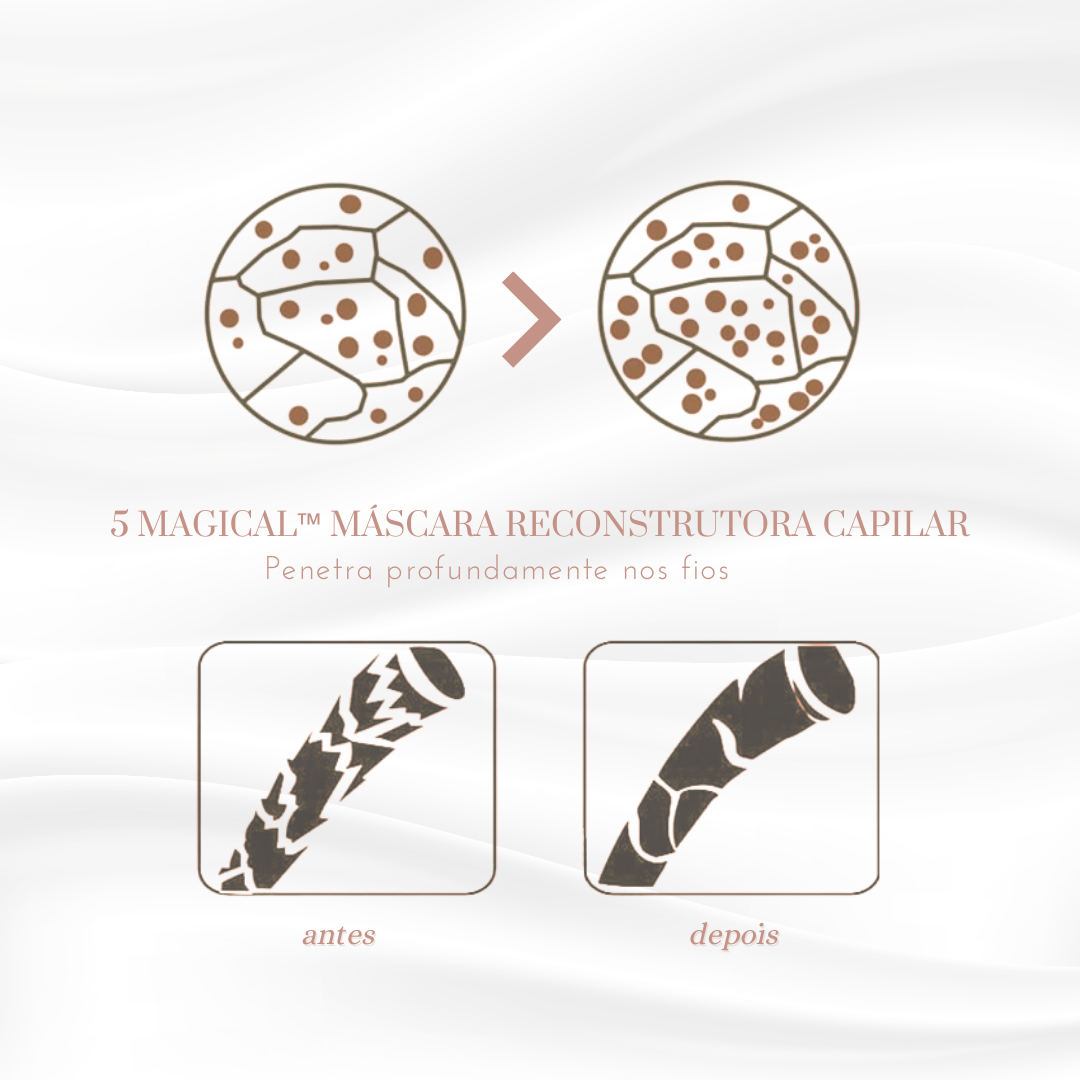 5 MAGICAL™ Máscara Reconstrutora Capilar  - PROMOÇÃO DE PÁSCOA (50% DE DESCONTO)