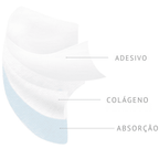 Collagen Skin Botox™ - Colágeno + Ácido Hialurônico OFERTA 🎁 (50% DE DESCONTO) + BRINDE