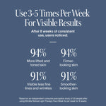 Wrinkle Retreat Red Light Therapy Face Mask