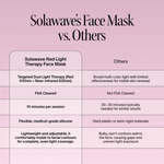 Wrinkle Retreat Red Light Therapy Face Mask