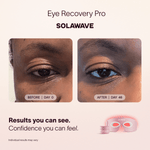 Eye Recovery Pro Kit