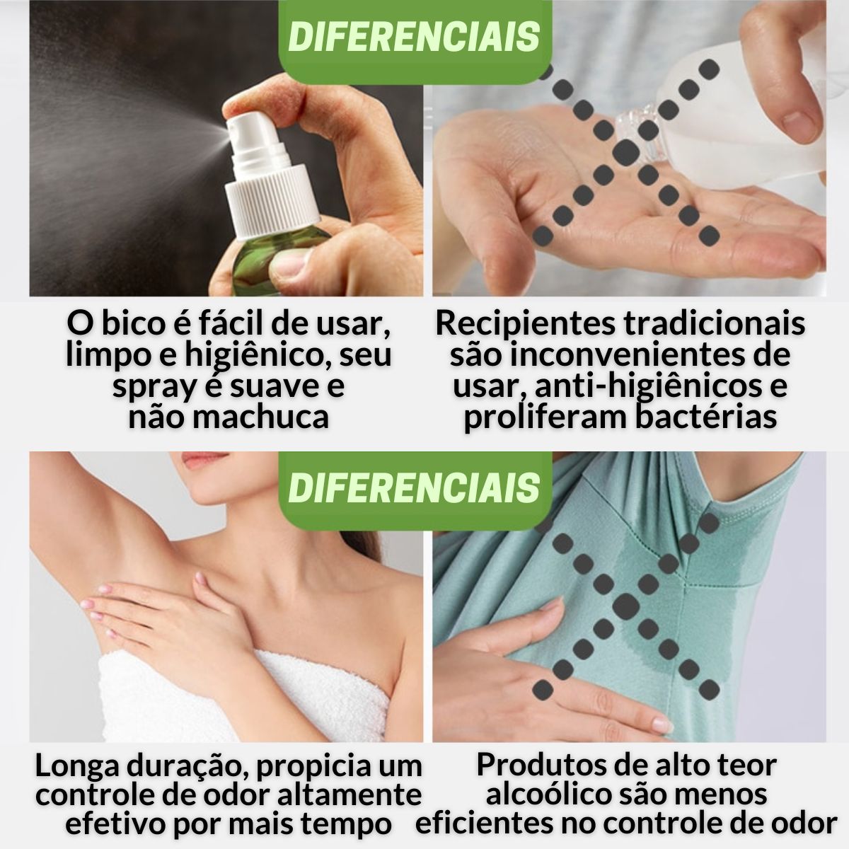 Antitranspirante e Antiodor Corporal – Long Power