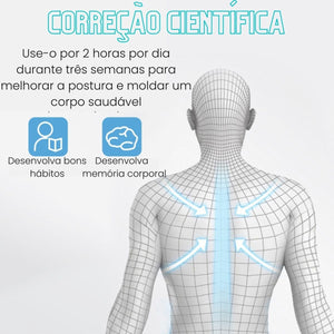 Corretor Postural Inteligente – Right Posture - viya-stores