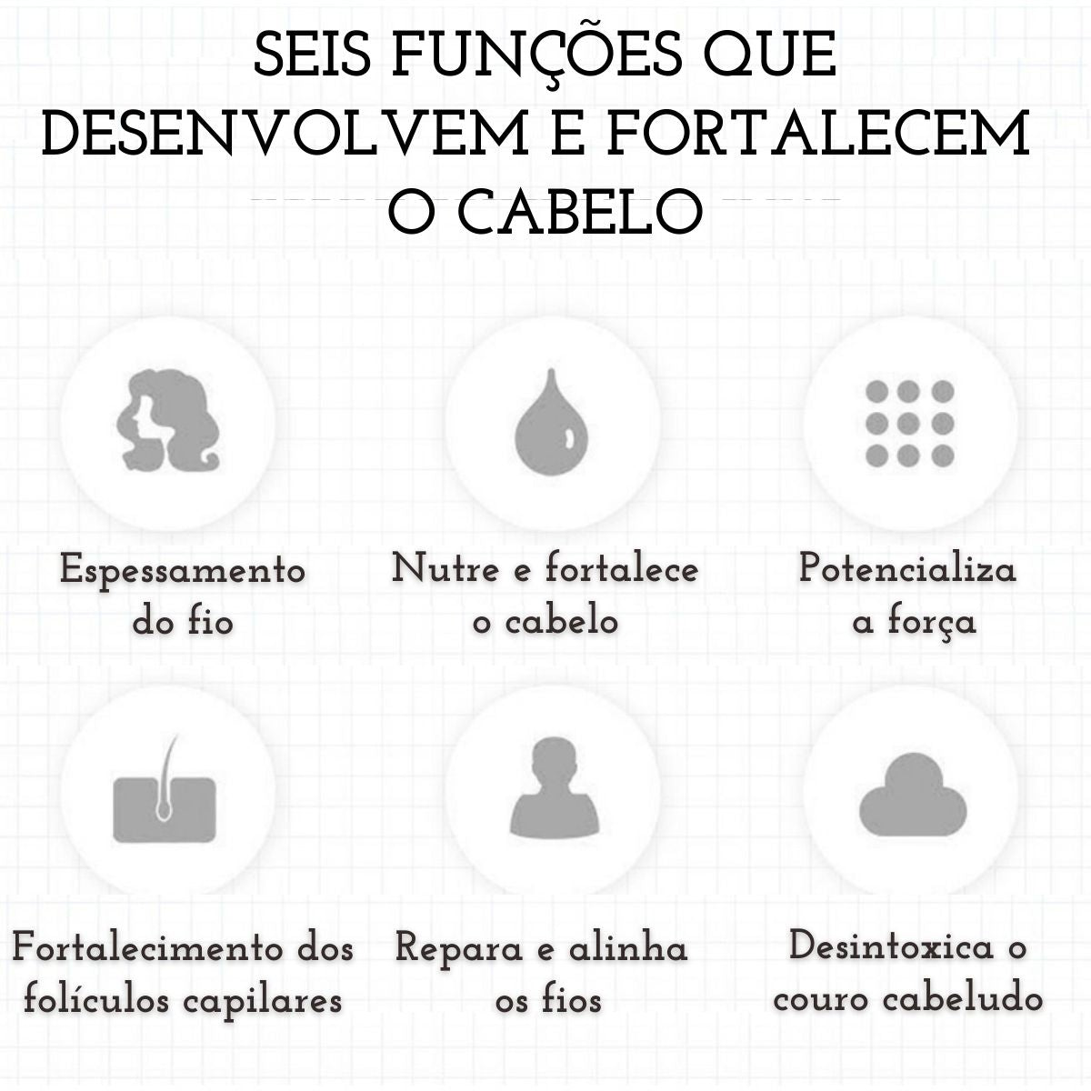 Tônico de Crescimento Capilar - Powerful Growth - viya-stores