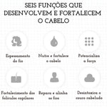 Tônico de Crescimento Capilar - Powerful Growth - viya-stores