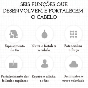 Tônico de Crescimento Capilar - Powerful Growth - viya-stores